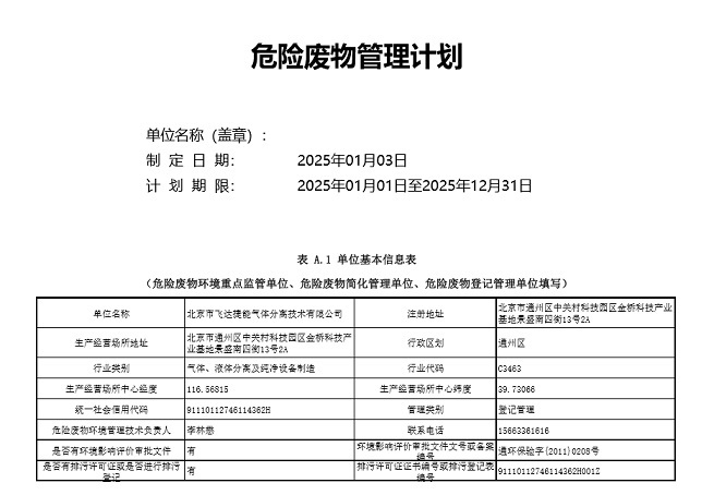 企業環境公示